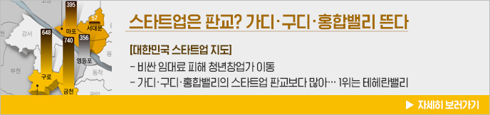 이미지 배너