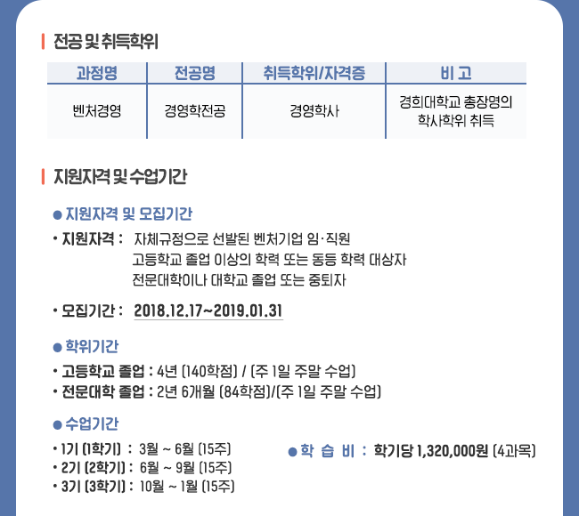 경희대학교_벤처경영학사학위과정