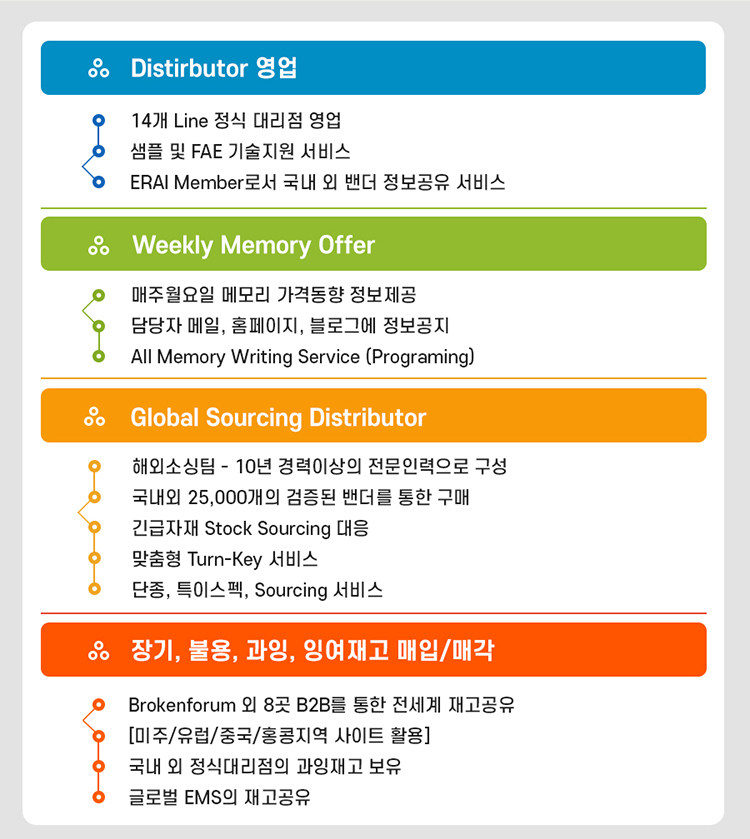 이미지2