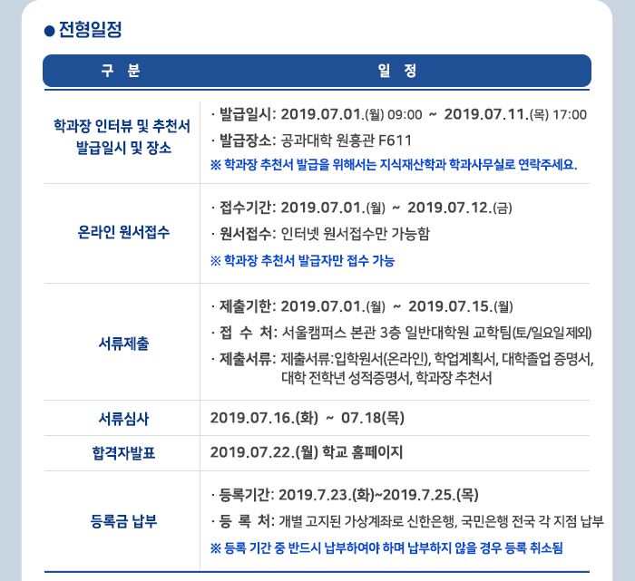 동국대_지식재산학과