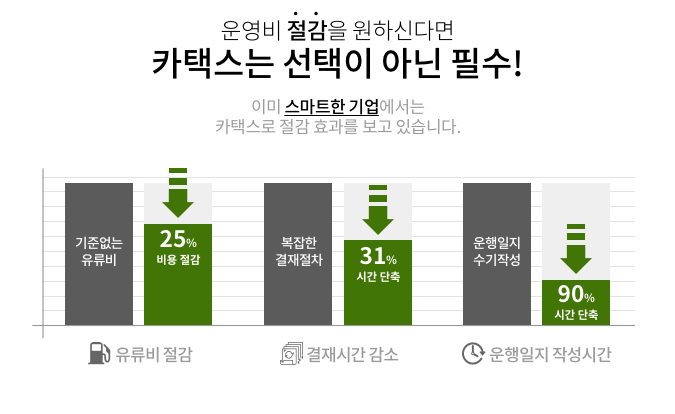광고