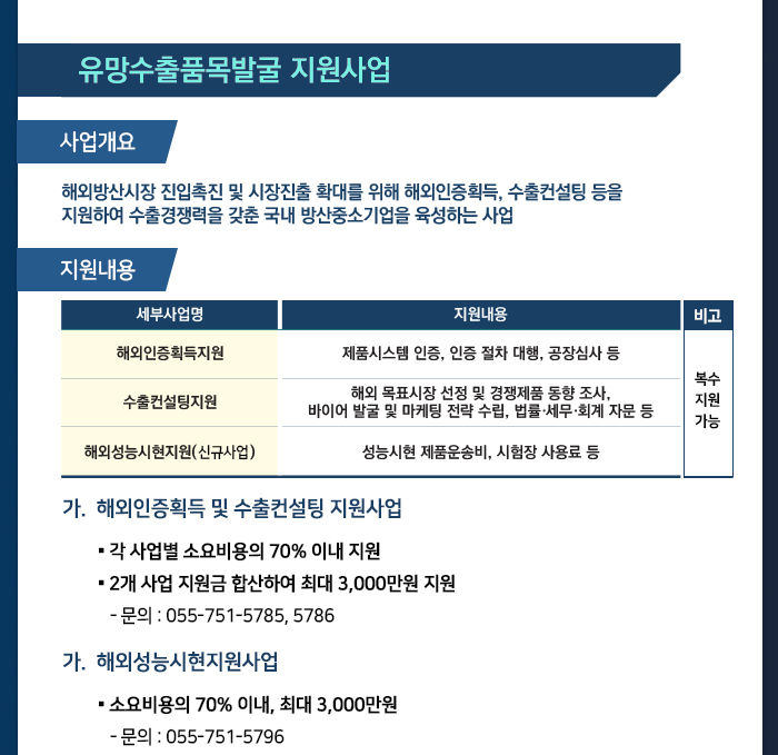 국방기술품질원