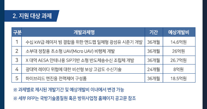 광고