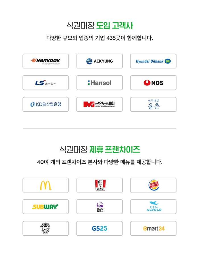 식권대장