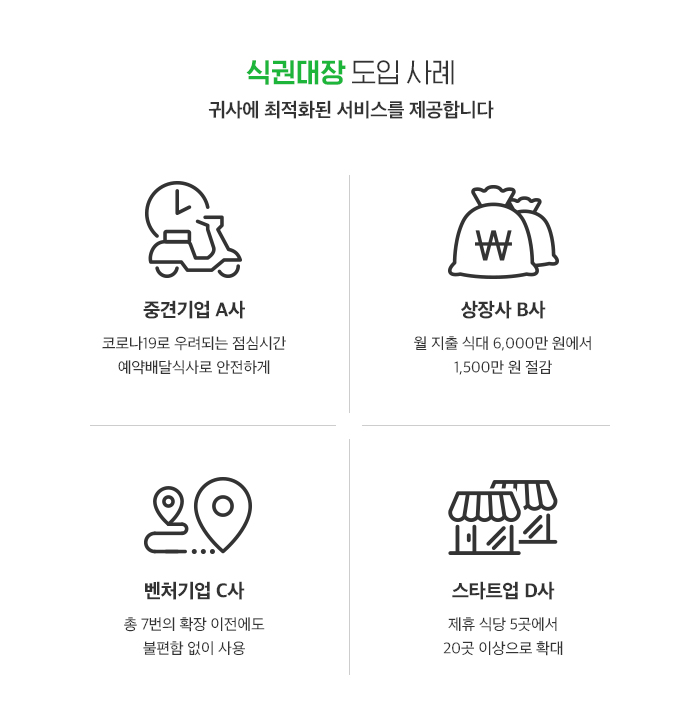 식권대장