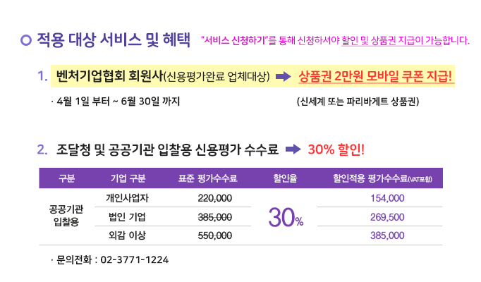 나이스신용평가2