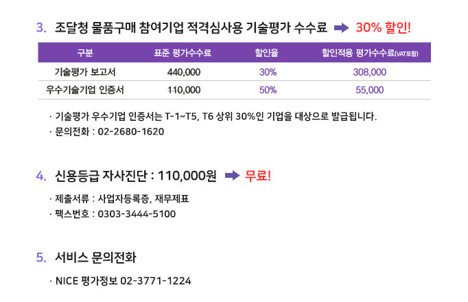 나이스신용평가3