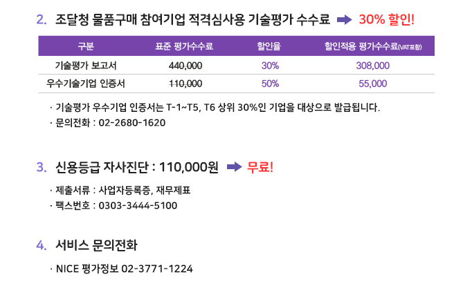 나이스신용평가3