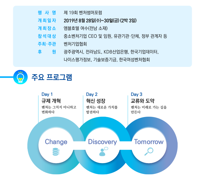 2019 벤처썸머포럼