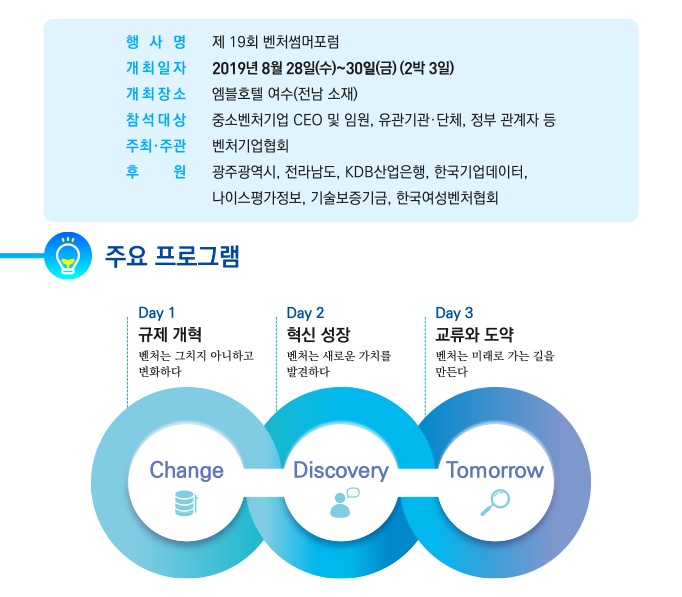 2019 벤처썸머포럼