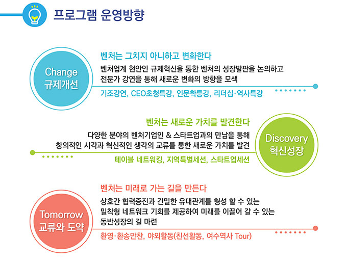 2019 벤처썸머포럼