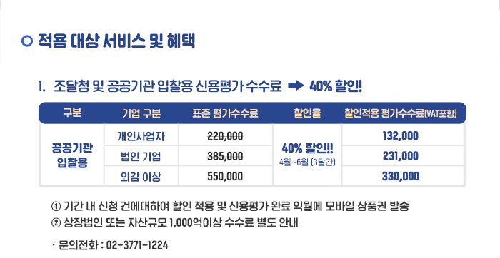 나이스신용평가2