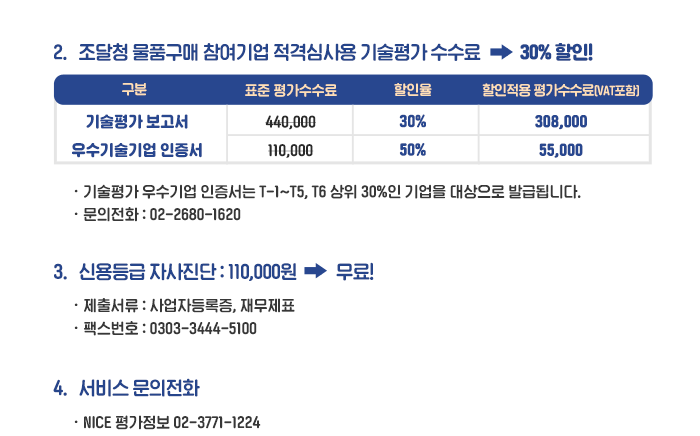 나이스신용평가3