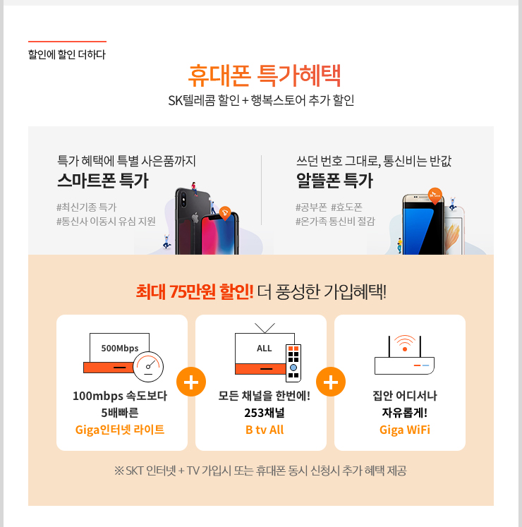 할인에 할인 더하다 휴대폰 특가혜택 SK텔레콤 할인 + 행복스토어 추가 할인