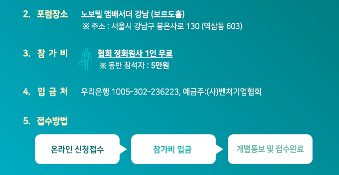 회원사 조찬포럼