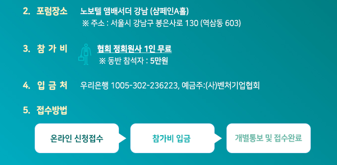 회원사 조찬포럼