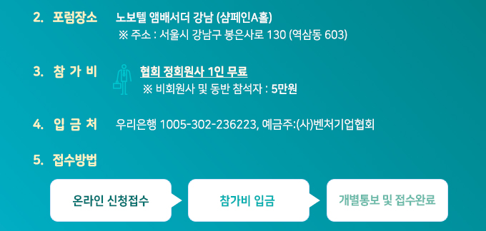 회원사 조찬포럼