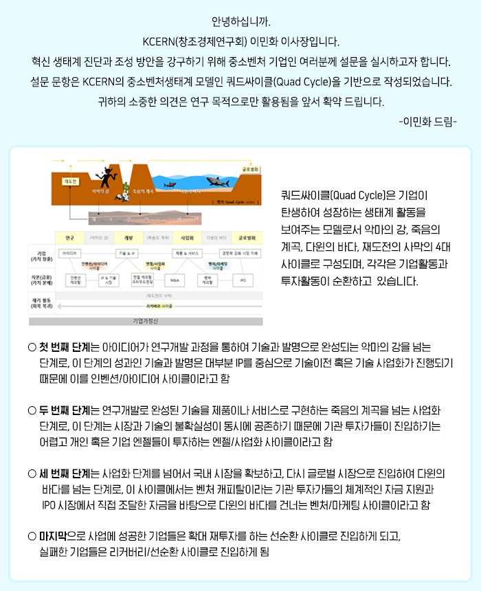 혁신생태계 설문조사