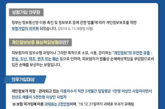 개인정보보호 배상책임보험
