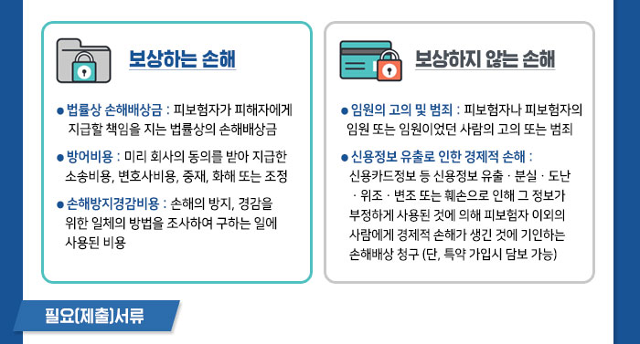 개인정보보호 배상책임보험