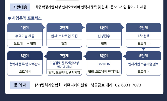 상담문의 신청