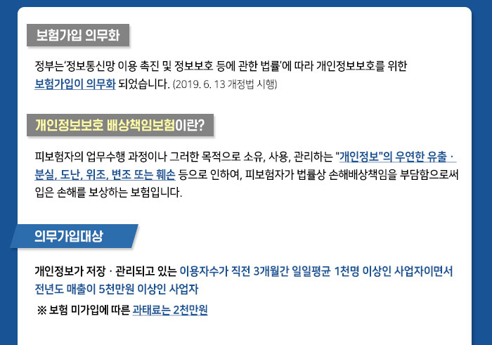 개인정보보호 배상책임보험