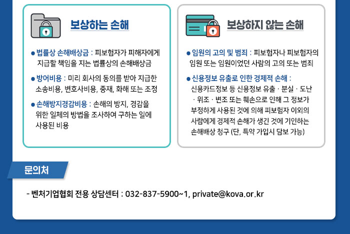 개인정보보호 배상책임보험