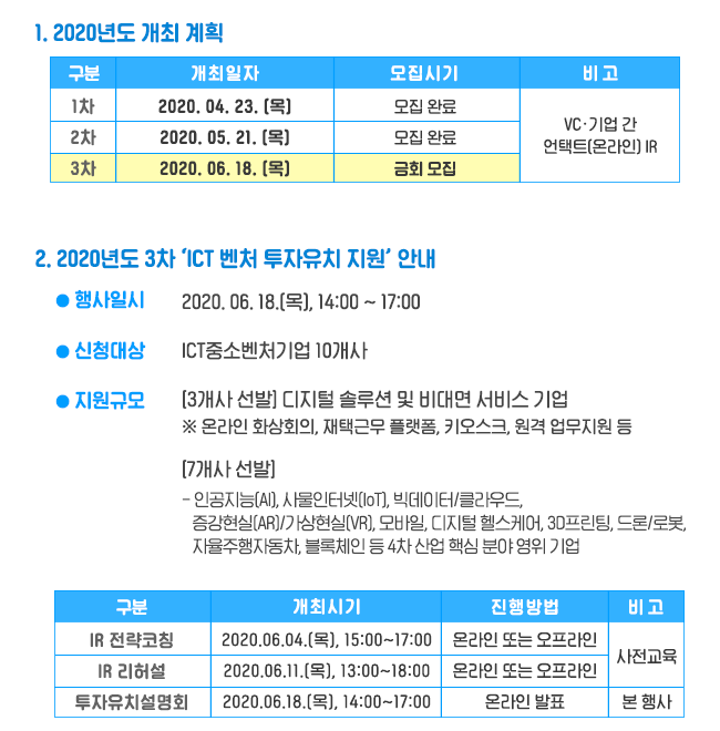 ICT벤처 투자유치 지원