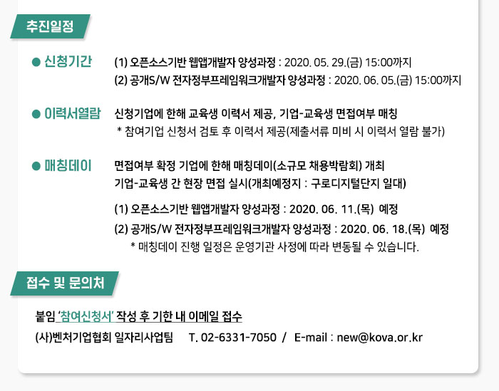 뉴딜 일자리