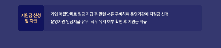 청년디지털일자리