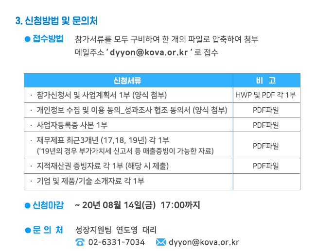 ICT벤처 투자유치 지원