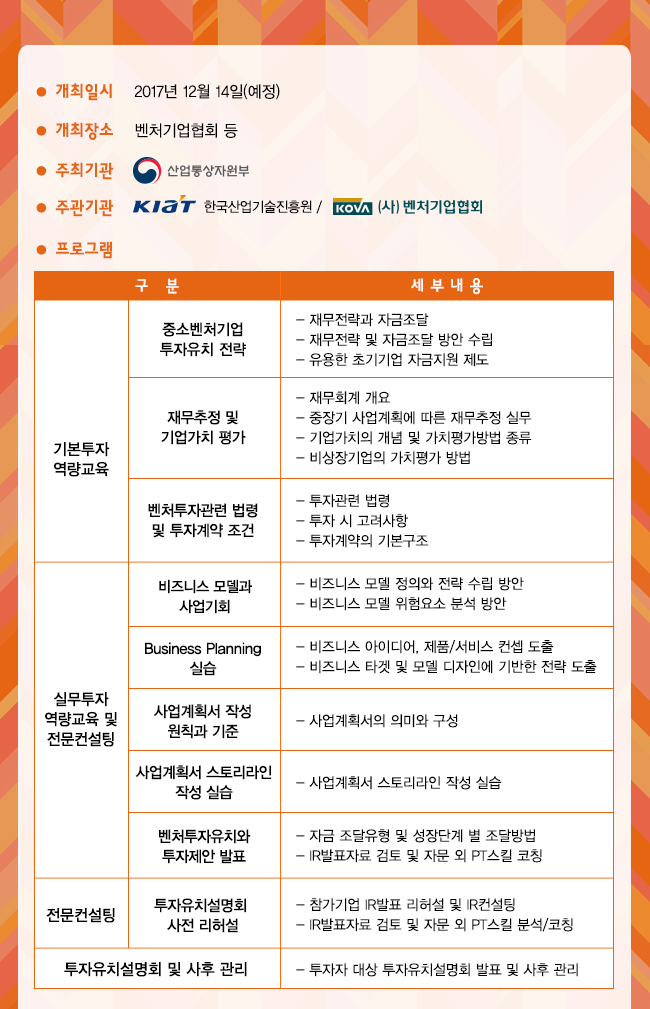 신성장2