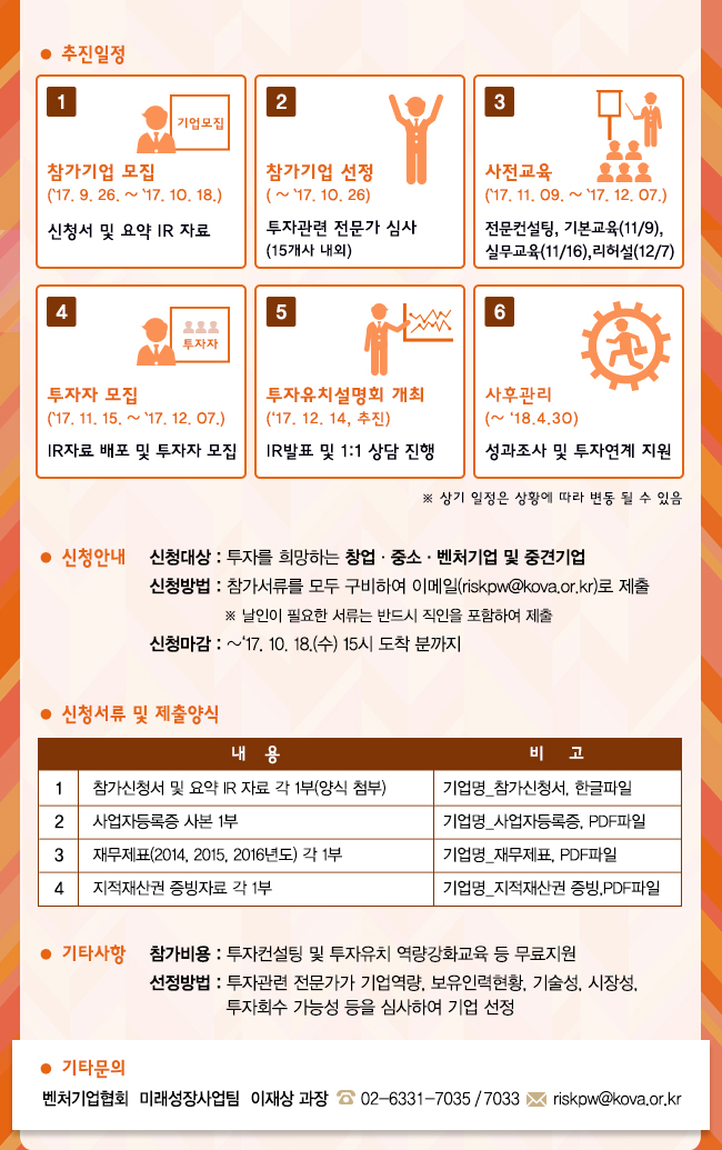 신성장3