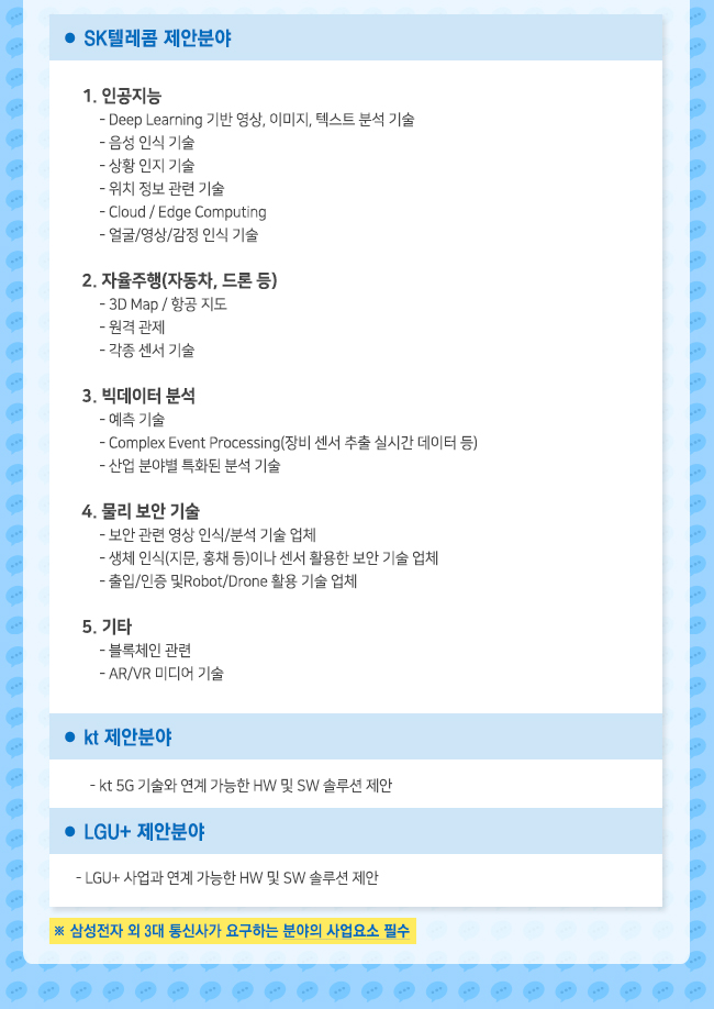 비즈니스데이4