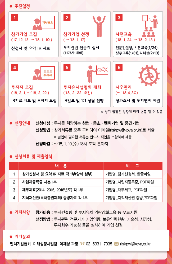 신성장3