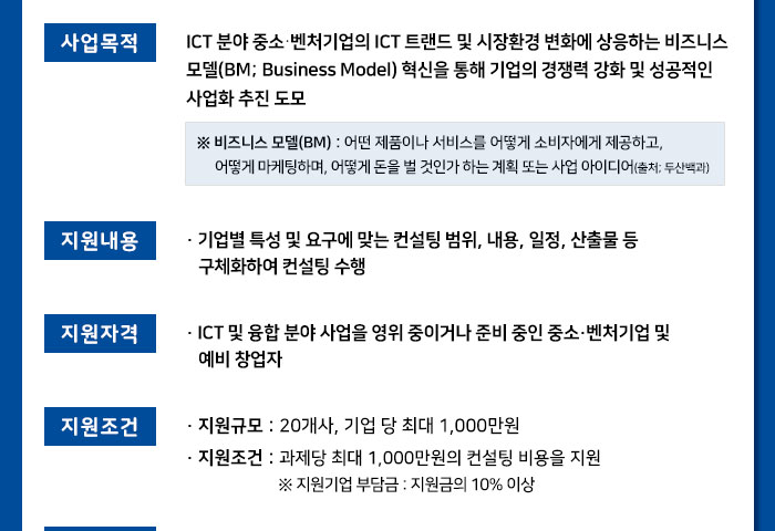 ICT비즈니스모델혁신지원