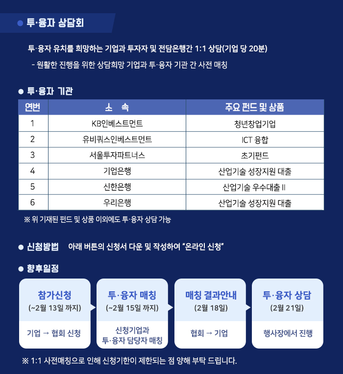 미래성장사업팀