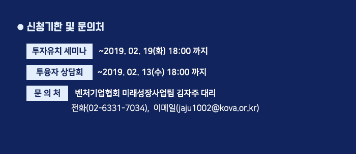 미래성장사업팀