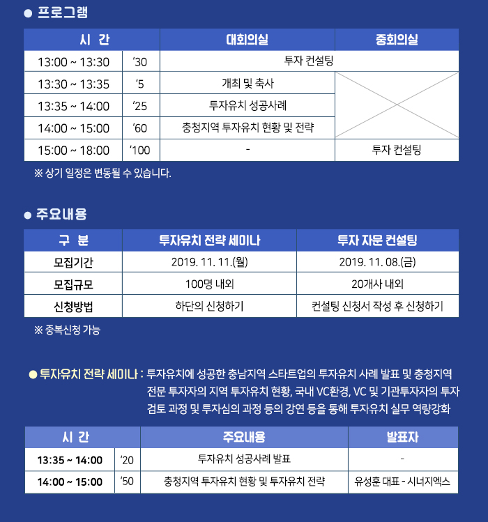 미래성장사업팀