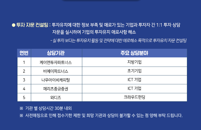 투자유치세미나 온라인 신청