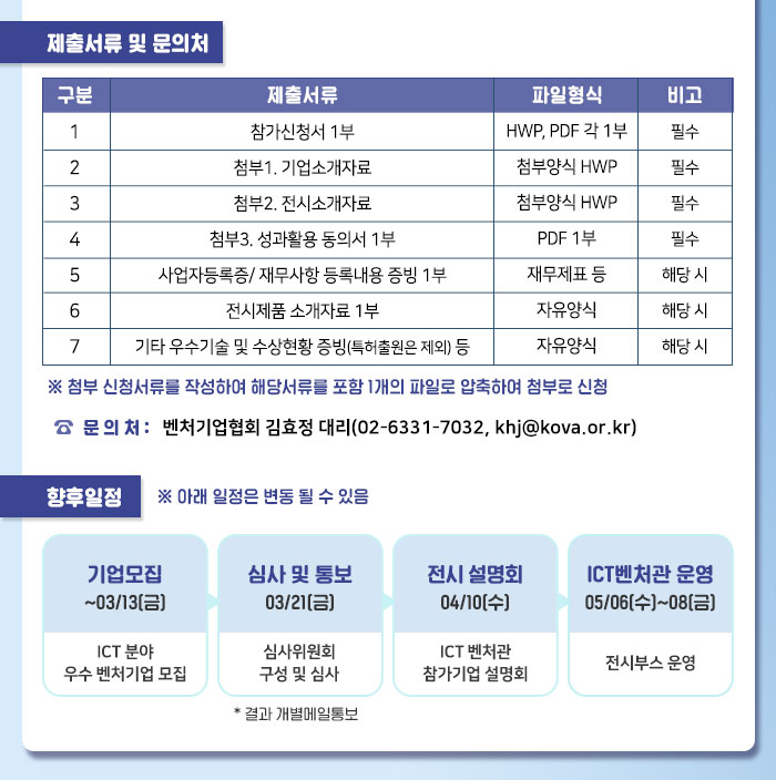 기술사업화페스티벌