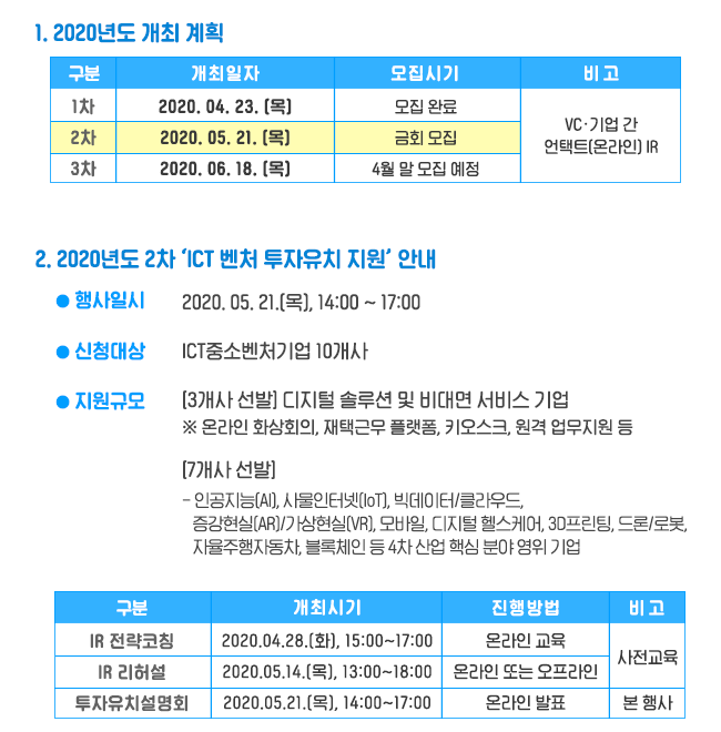 ICT벤처 투자유치 지원