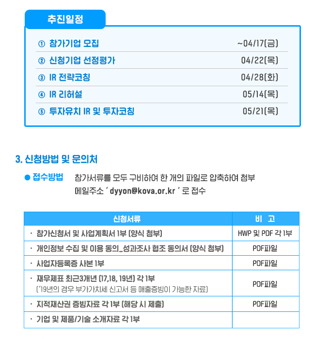 ICT벤처 투자유치 지원