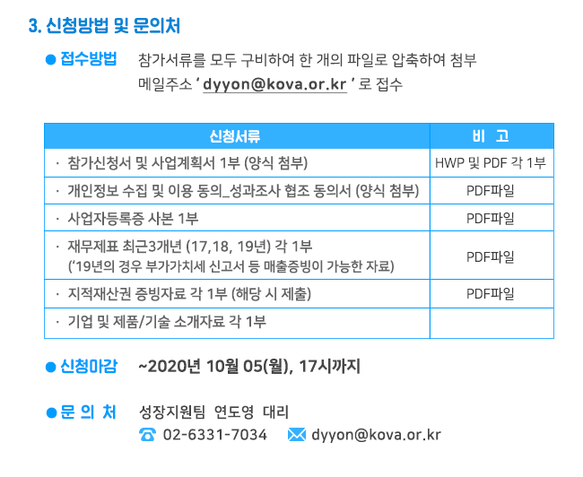 ICT벤처 투자유치 지원