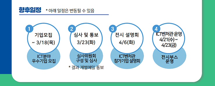 기술사업화페스티벌