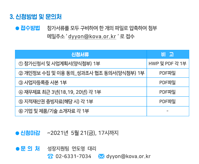ICT벤처 투자유치 지원