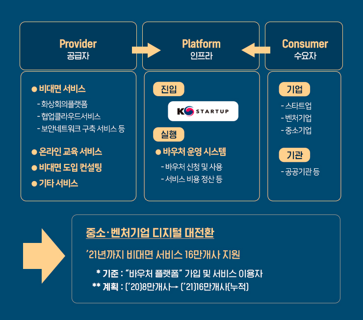 이미지1