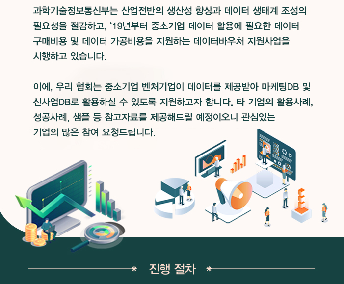 비즈니스데이