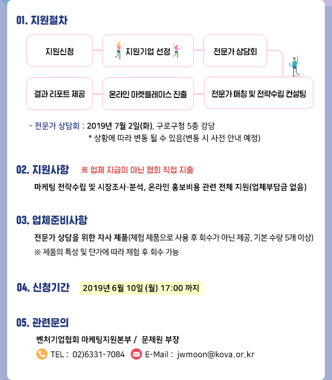 벤처스타트업 마케팅 지원사업