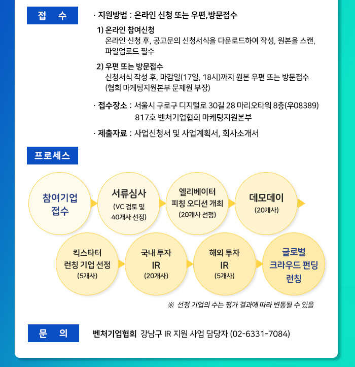 강남구 스타트업 IR 안내